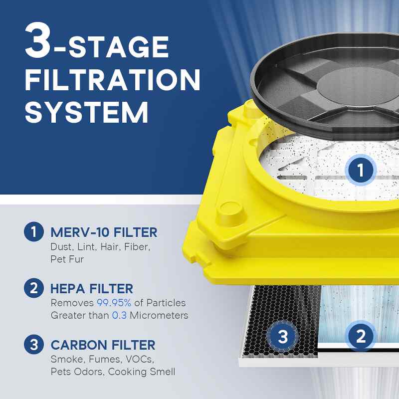 alorair hepa 550 filtration system info