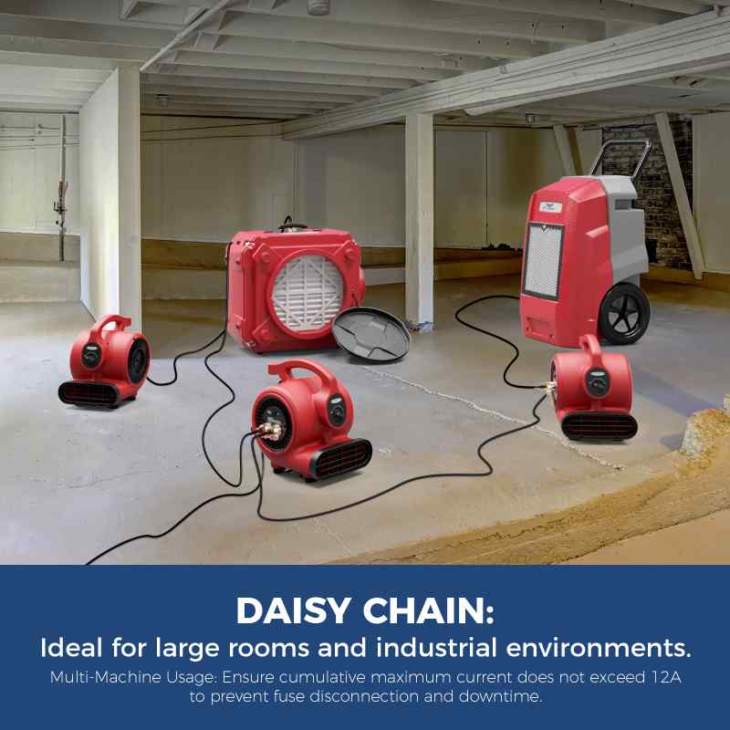 AlorAir 600 CFM Air Mover Blower Fan in red showing daisy chain