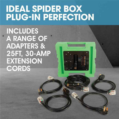 PURAERO POWER DISTRIBUTION BOX PA-PDK-60-GN IN GREEN SHOWING CORDS AND PLUGS
