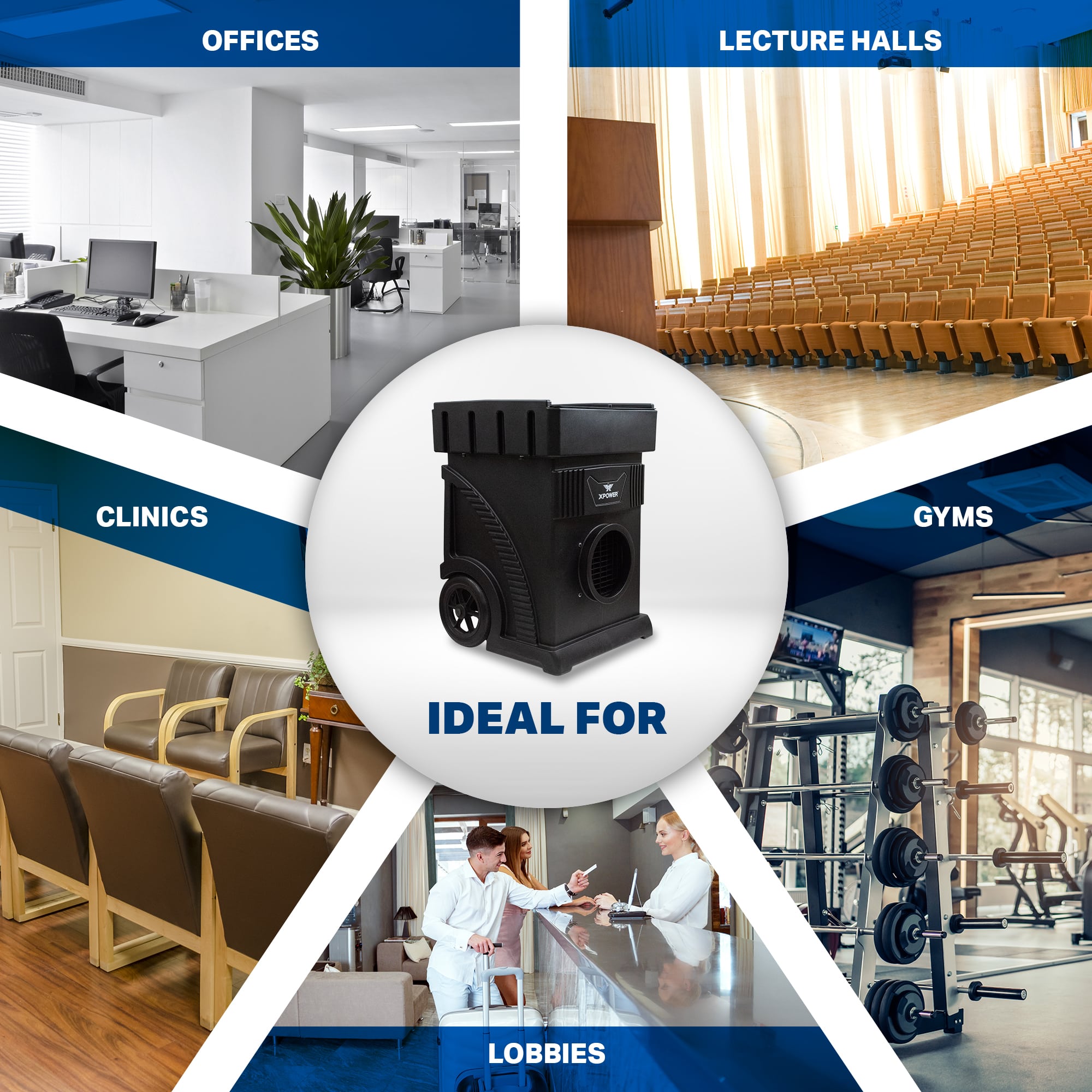 XPOWER AP-2500D Commercial HEPA Filtration Air Scrubber in black image showing various places machine could be used in such as offices, classrooms, clinics, gym, lobbies