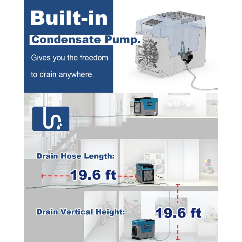 Alorair Storm LGR 850 Commercial Dehumidifier - 180 PPD built in condensate pump and 19.6 ft long drain hose photo