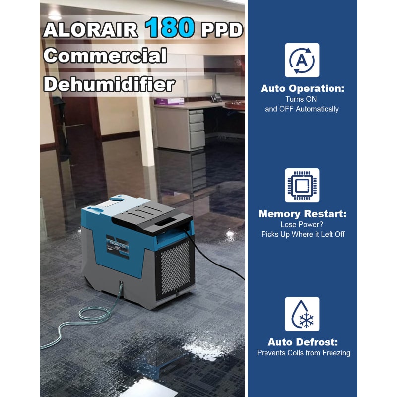 key features of a blue Alorair Storm LGR 850 Commercial Dehumidifier - 180 PPD