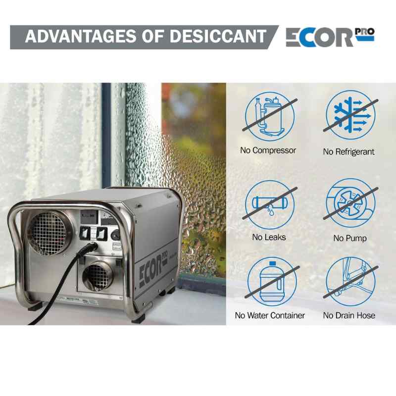 ECOR PRO EPD200-PRO ADVANTAGES OF DESICCANT