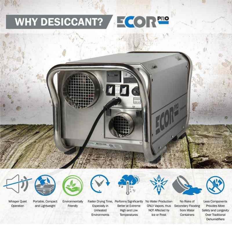 ECOR PRO EPD200-PRO WHY DESICCANT REASONS