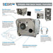ECOR PRO EPD200-PRO BACK PANEL FEATURES