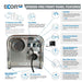 ECOR PRO EPD200-PRO FRONT PANEL FEATURES