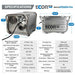 ECOR PRO EPD200-PRO SPECIFICATIONS