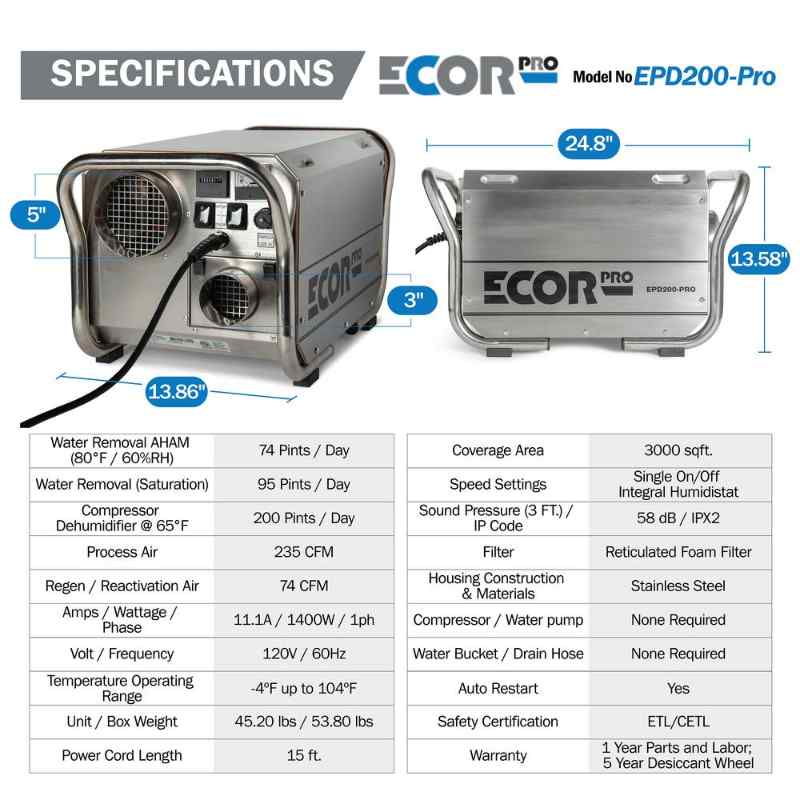 ECOR PRO EPD200-PRO SPECIFICATIONS