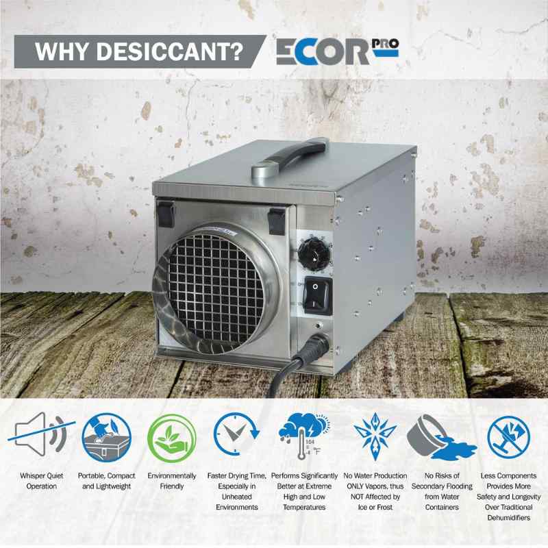 EcorPro EDP50-PRO Stainless Steel Desiccant Dehumidifier-50 PINT why desiccant