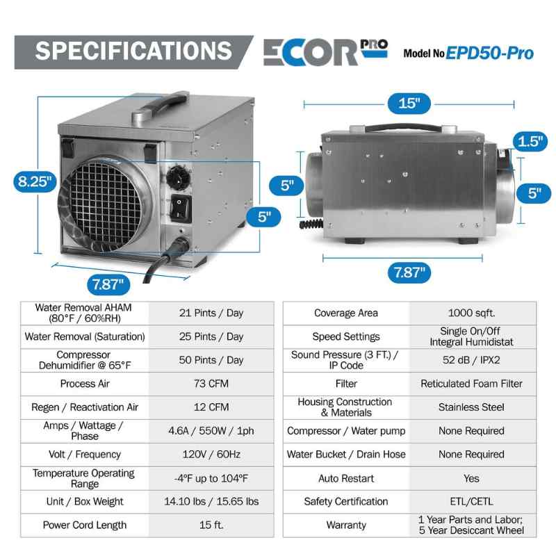 EcorPro EDP50-PRO Stainless Steel Desiccant Dehumidifier-50 PINT specifications