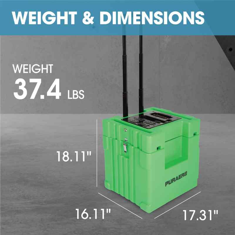 PURAERO POWER DISTRIBUTION BOX PA-PDK-60-GR IN GREEN SHOWING WEIGHT AND DIMENSIONS