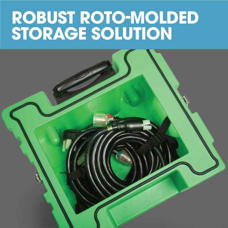 PURAERO POWER DISTRIBUTION BOX PA-PDK-60-GN IN GREEN SHOWING STORAGE COMPARTMENT