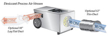 diagram of ducting on PHOENIX D385 Portable Desiccant Dehumidifier