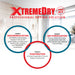 image describing the 3 stages of professional drying that can be done with the XTREMEDRY® Mojave Complete DIY Pro-Drying System for Water & Flood Damage Restoration