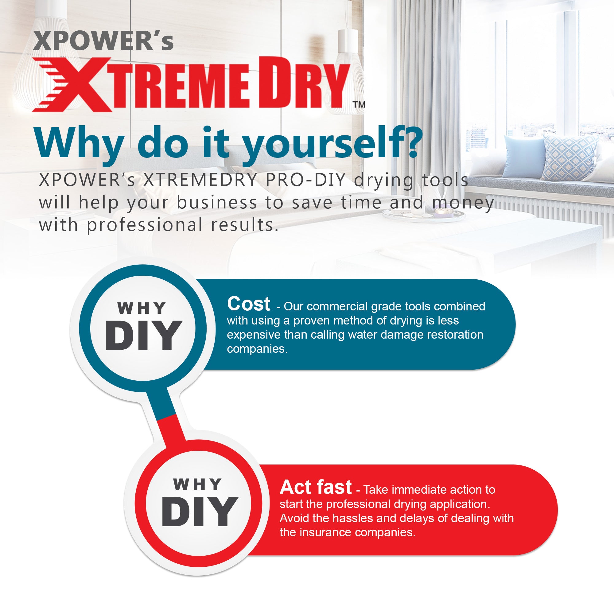 XTREMEDRY® Mojave Complete DIY Pro-Drying System for Water & Flood Damage Restoration why DIY?