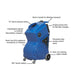 Abatement Technologies PRED1200UV Portable Air Scrubber in blue with features labeled on white background