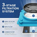 alorair air scrubber 3 stage filtration system information