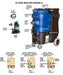 ESTEAM FLOODMASTER SCHEMATICS FOR FM200