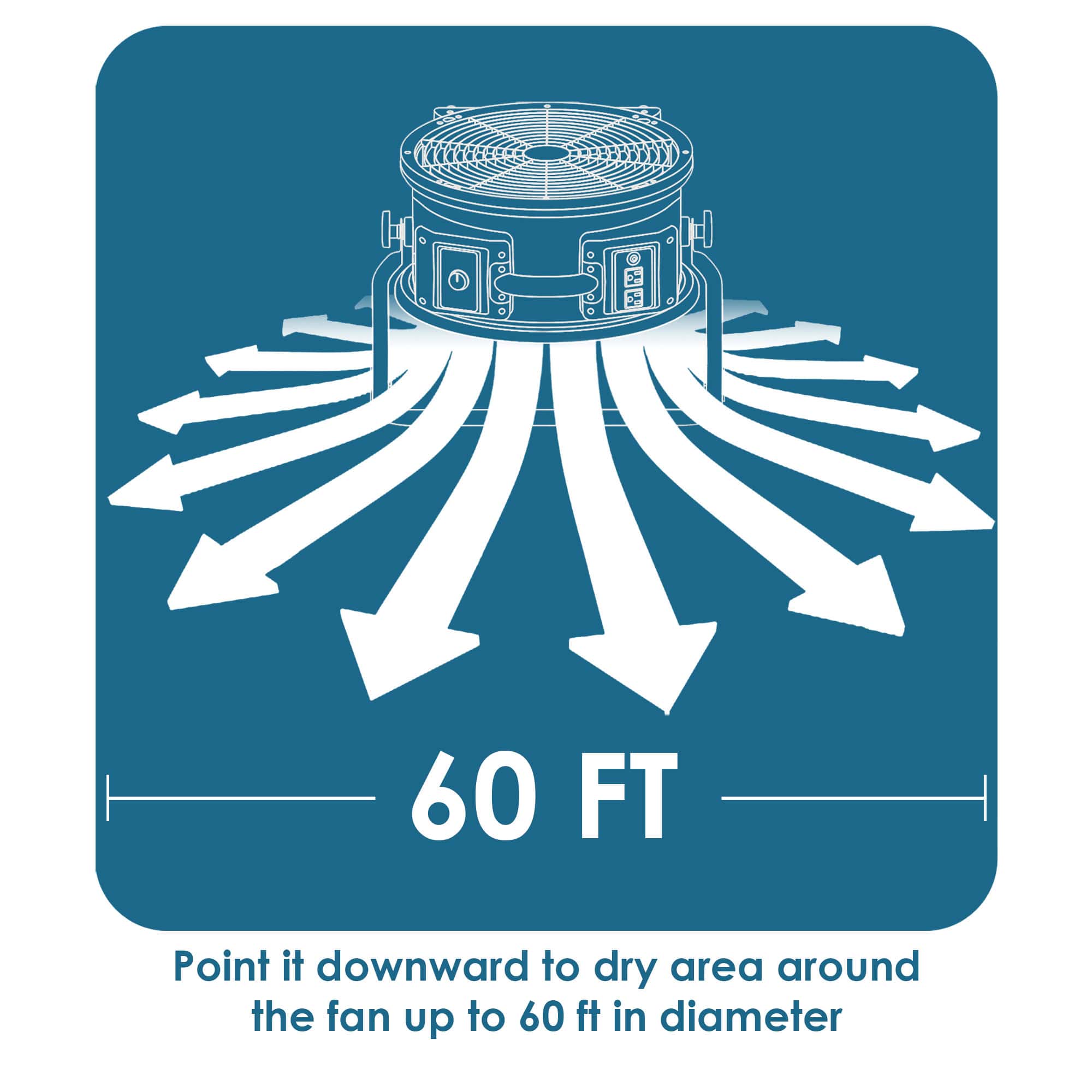 xpower p 21ar in blue infogram showing that it can dry 60 feet in diameter when faced down