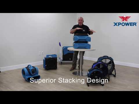 VIDEO OF XPOWER XL-760AM Professional Low Profile Air Mover (1/3 HP)
