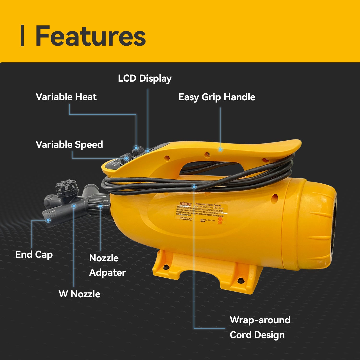 XPOWER PDS-Pro System Pressurized Wall Cavity Drying Kit Variable Speed Variable Heat Brushless Motor features view
