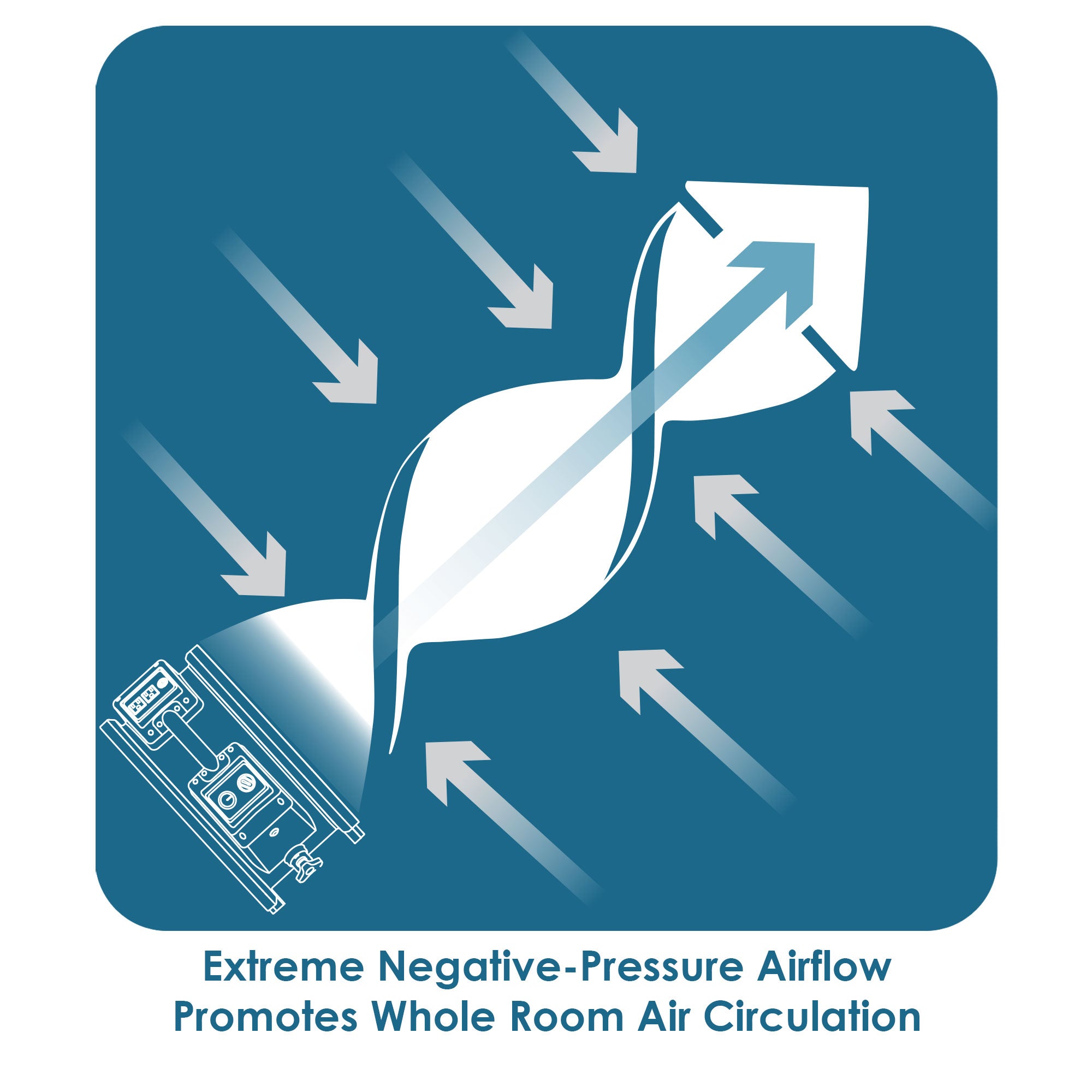 negative pressure airflow from XPOWER FC-300 Multipurpose 14” Pro Air Circulator Utility Fan
