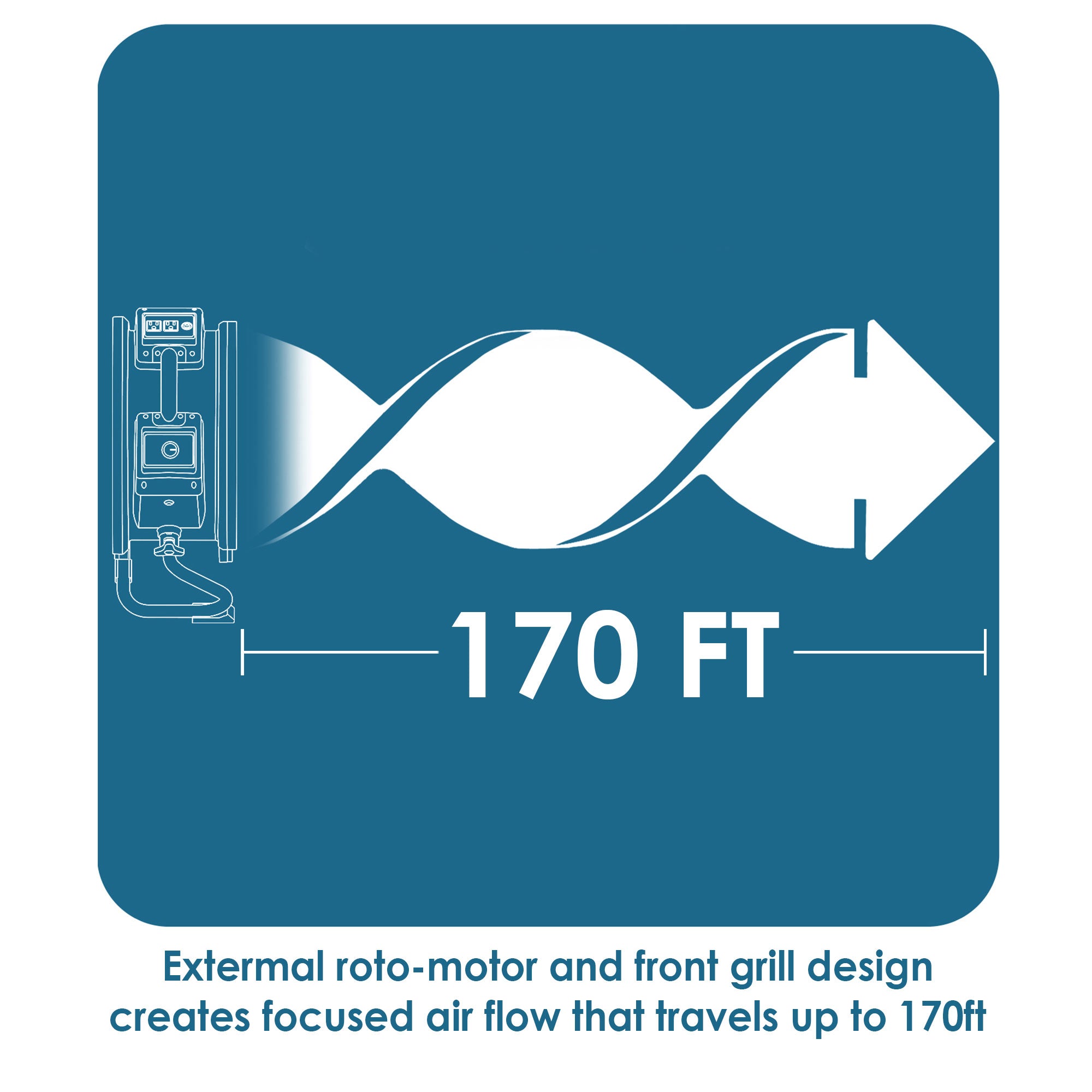 air flow can travel 170 ft with XPOWER FC-300 Multipurpose 14” Pro Air Circulator Utility Fan
