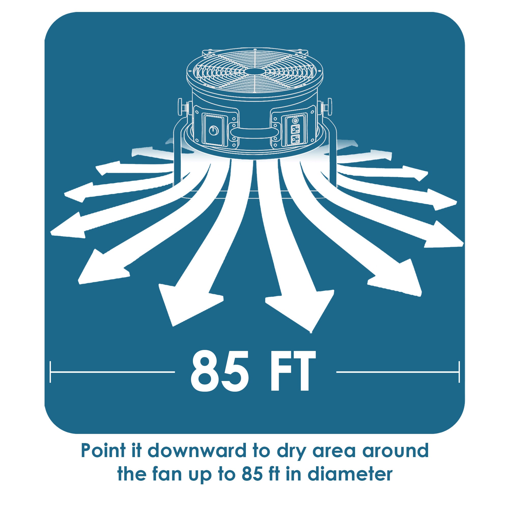downward reach of 85 feet with XPOWER FC-300 Multipurpose 14” Pro Air Circulator Utility Fan
