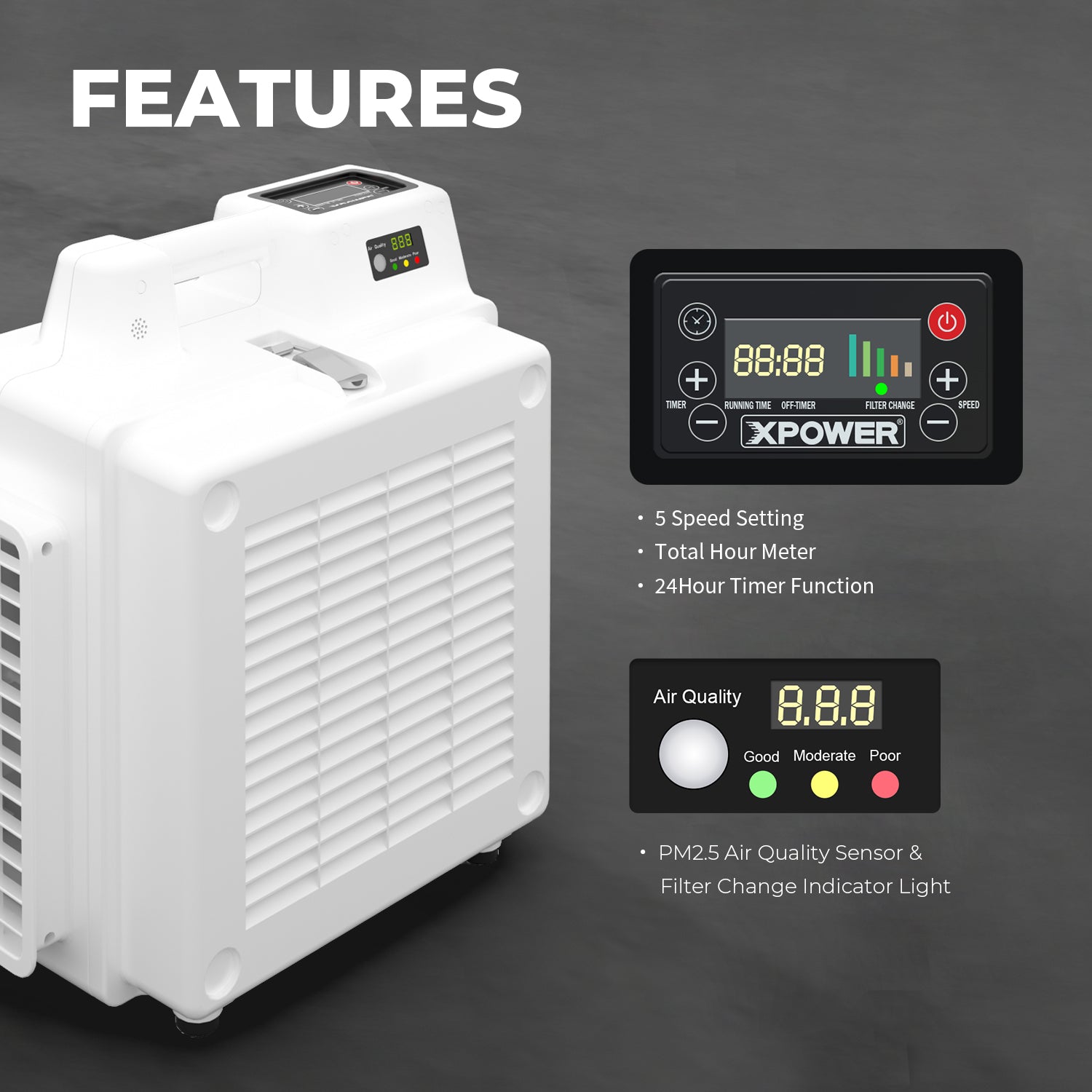 XPOWER X-2830 Professional 4-Stage HEPA Air Scrubber features