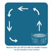 XPOWER P-21AR Industrial Axial Air Mover air flow diagram view