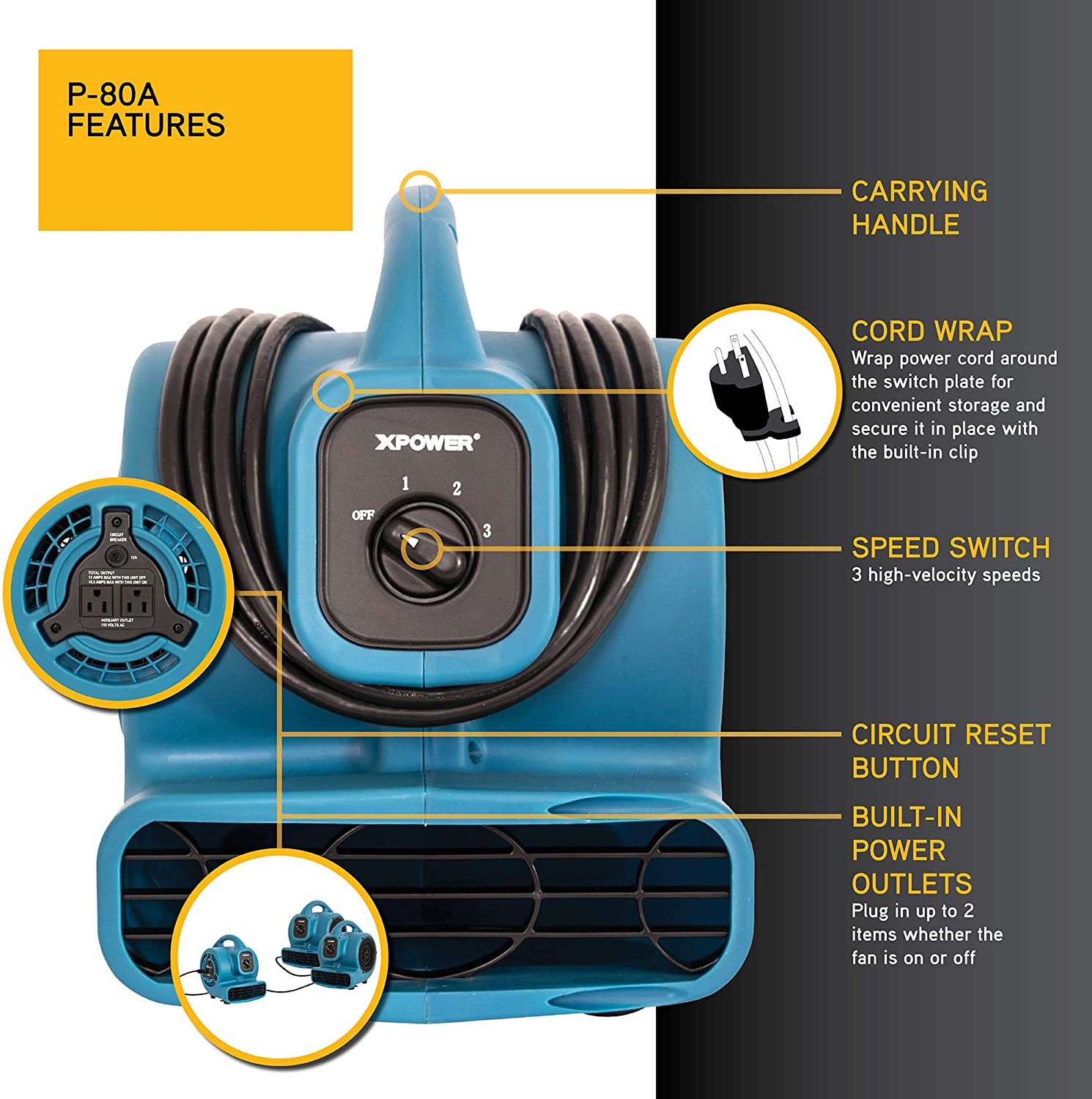 xpower p80a image shows detailed features and descriptions of the unit