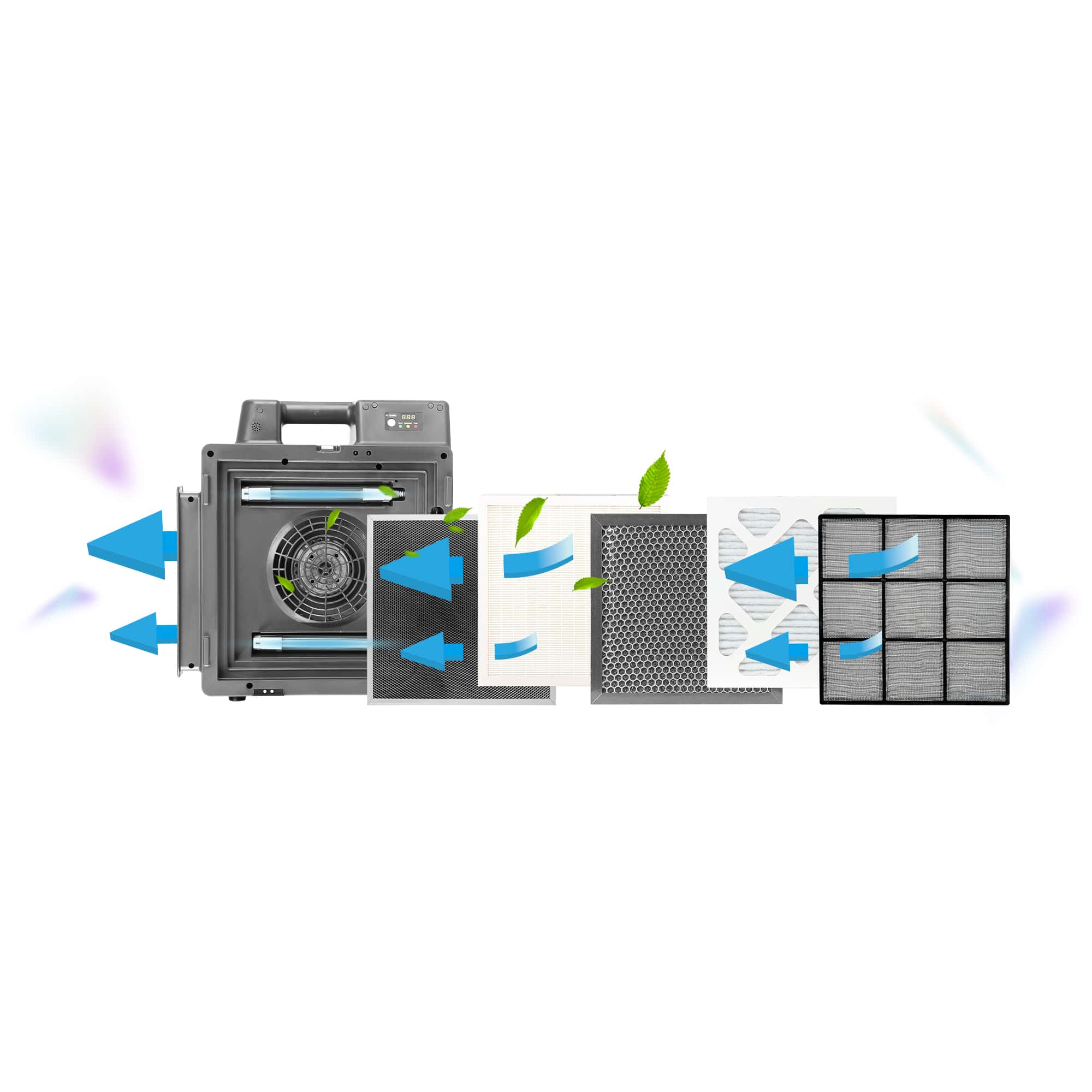 diagram of the filters in the XPOWER X-2830U Professional 5-Stage HEPA Air Scrubber with dual UV lights