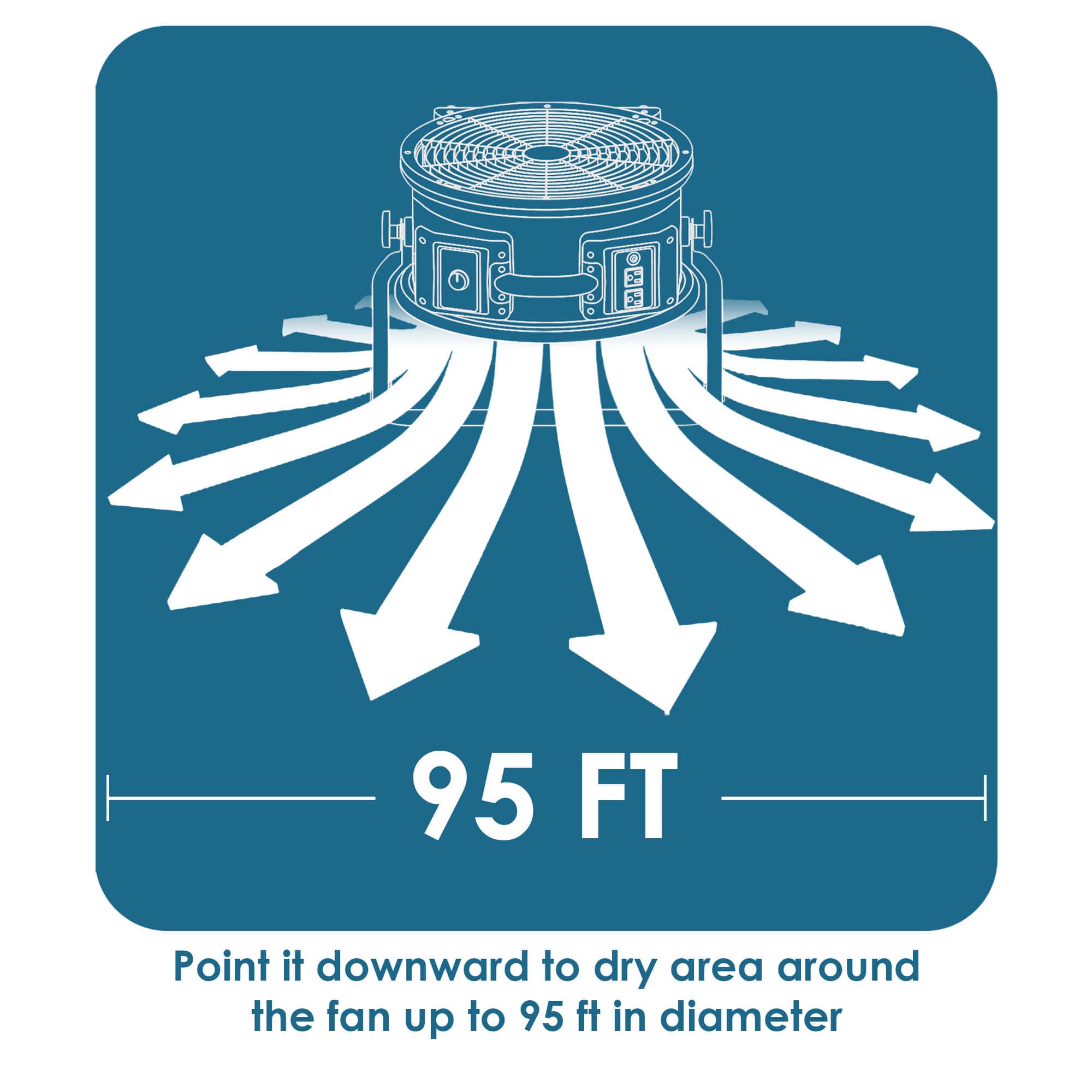 diagram showing that an x 47atr can reach 95 feet in diameter when faced downward