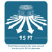 diagram showing that an x 47atr can reach 95 feet in diameter when faced downward