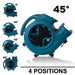 4 drying positions of XPOWER P-630 1/2 HP 3 Speed Air Mover, Carpet Dryer, Floor Fan, Blower - 2980 CFM 